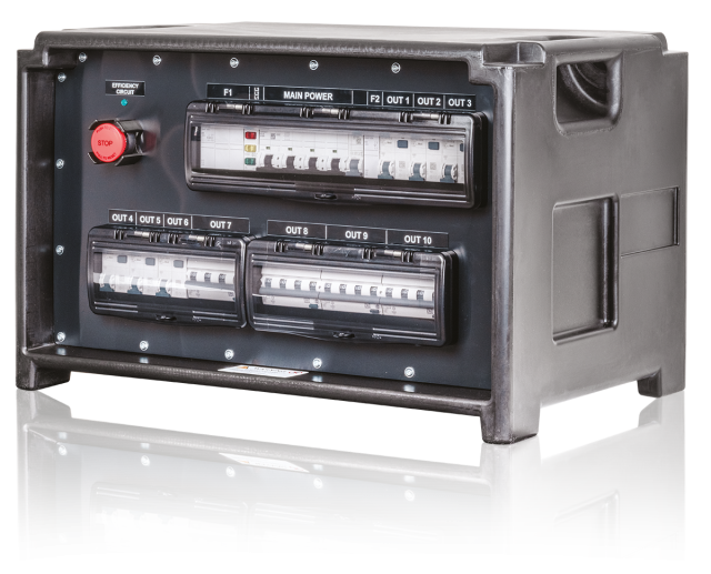PowerBOX 63A 3pH+N+E 400V  3 x 16A 3 x 32 1pH+N+E 230V 2 x 32 3pH+N+E 400V  MCB +10 x RCBO's