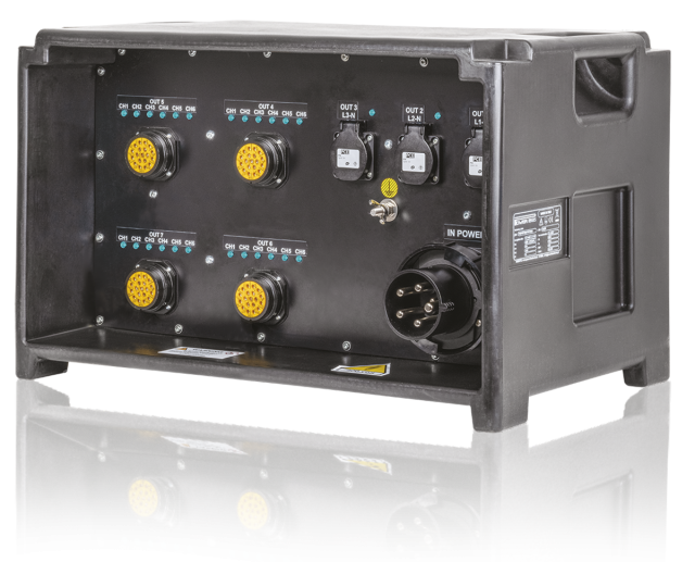 PowerBOX 63Amp 1pH+N+E 230V “CUBe3” 4 x Socapex 19Pin Panel Sockets RCBO