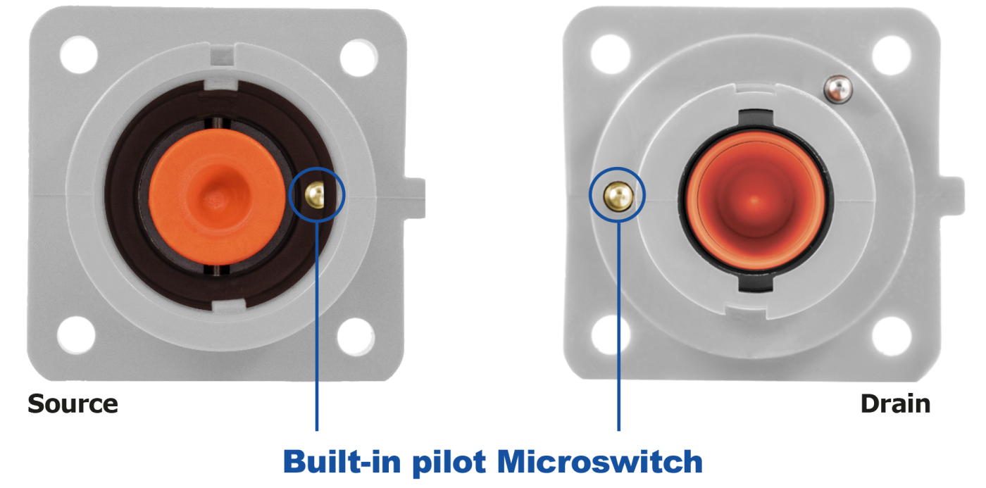 PowerSyntax Panel Source 480A Chain Pilot Neutral Blue with Microswitch for Auxiliary Circuit
