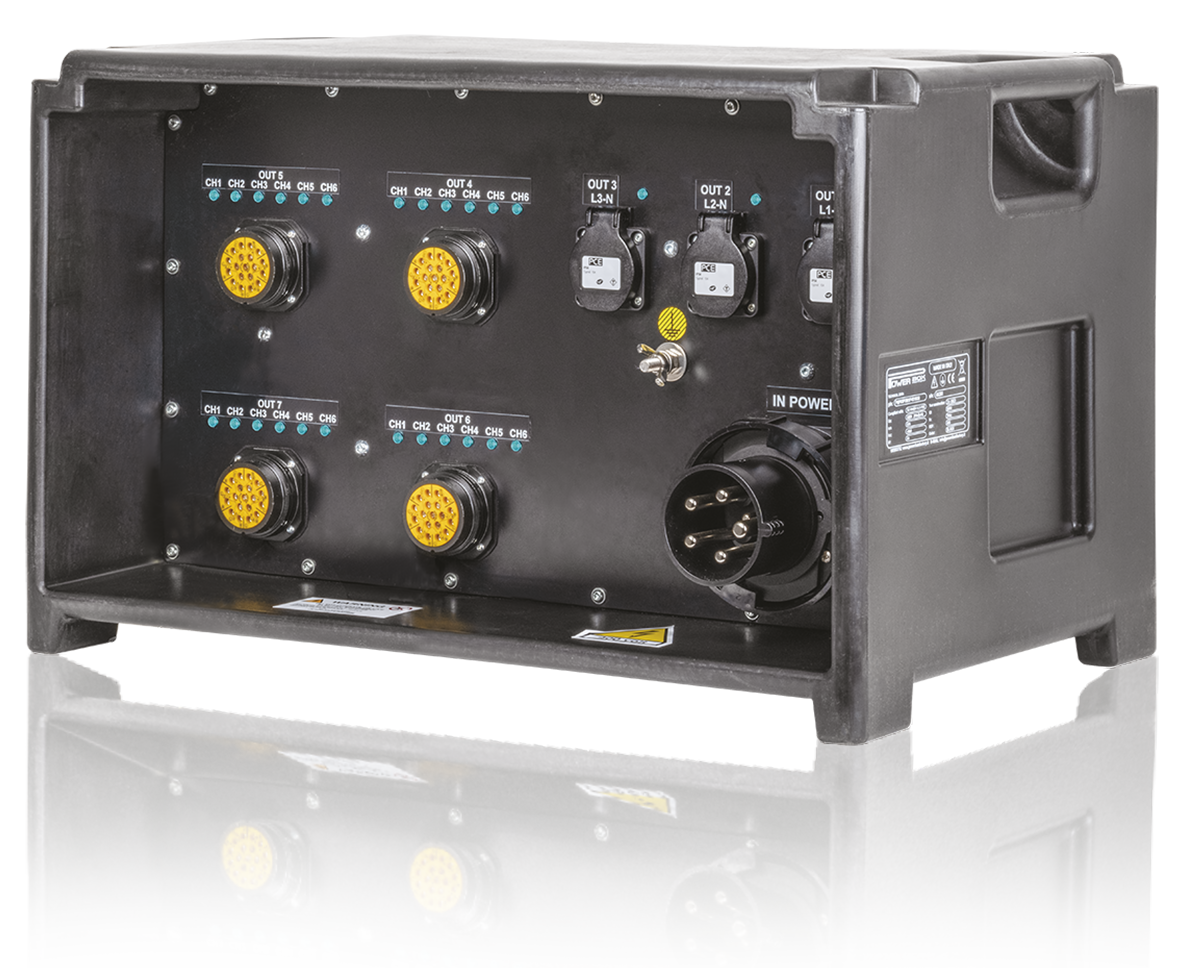 PowerBOX 63Amp 3pH+N+E 400V “CUBe4” 4 x Socapex 19Pin Panel Sockets RCBO